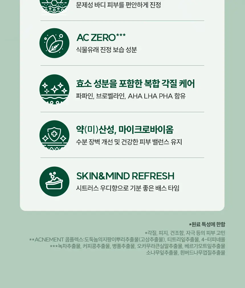 [미백케어/시트러스우디향] 아크네스 퍼펙트 솔루션 릴리프 바디 미스트 210mL 상세페이지 4